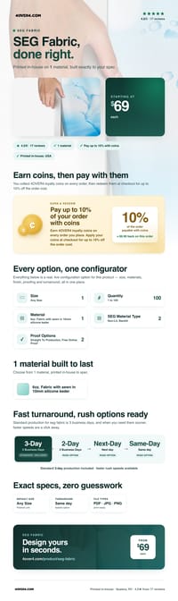 SEG Fabric pricing infographic