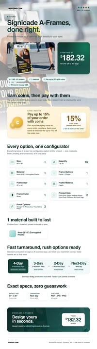 Signicade A-Frames pricing infographic