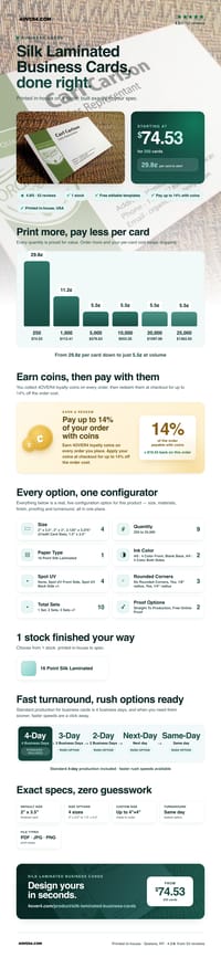Silk Laminated Business Cards pricing infographic