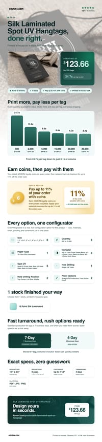 Silk Laminated Spot UV Hangtags pricing infographic