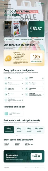 Simpo A-Frame pricing infographic