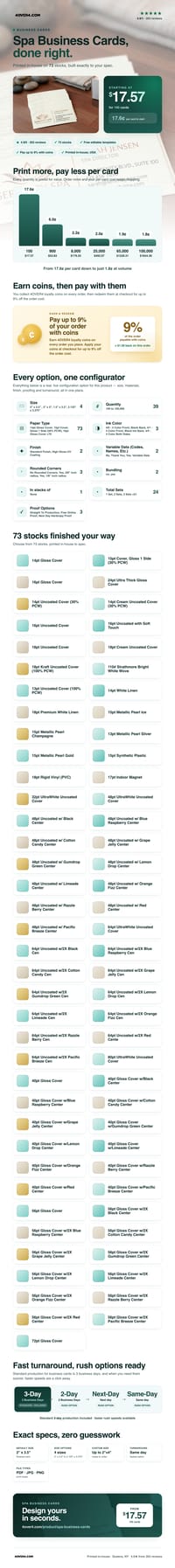 Spa Business Cards pricing infographic