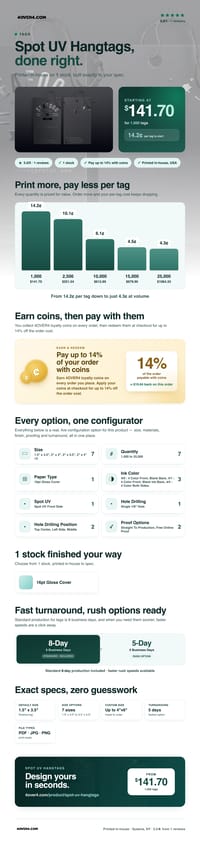 Spot UV Hangtags pricing infographic