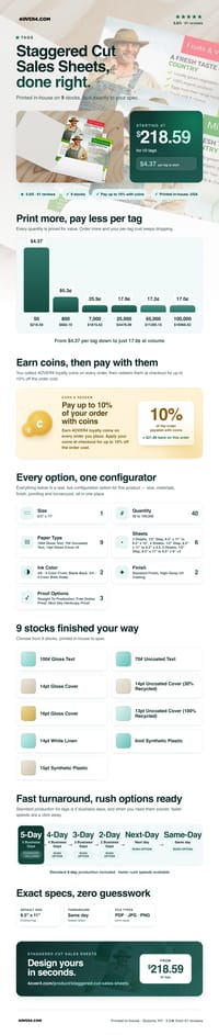 Staggered Cut Sales Sheets pricing infographic