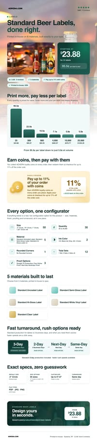Standard Beer Labels pricing infographic
