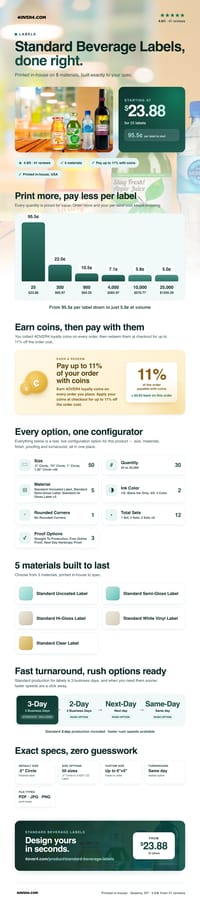 Standard Beverage Labels pricing infographic