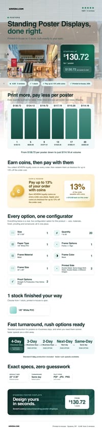 Standing Poster Displays pricing infographic