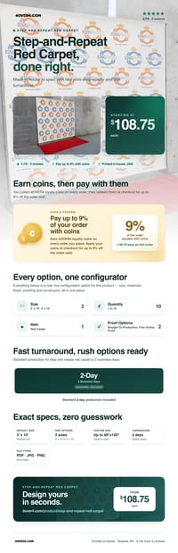 Step-and-Repeat Red Carpet pricing infographic