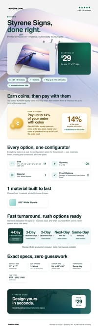 Styrene Signs pricing infographic