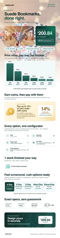 Suede Bookmarks pricing infographic
