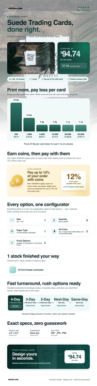 Suede Trading Cards pricing infographic