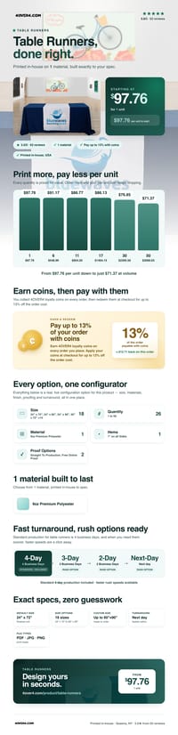 Table Runners pricing infographic