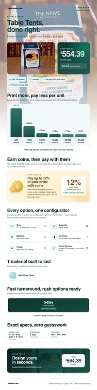 Table Tents pricing infographic