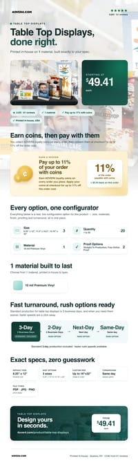 Table Top Displays pricing infographic