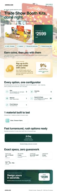 Trade Show Booth Kits pricing infographic