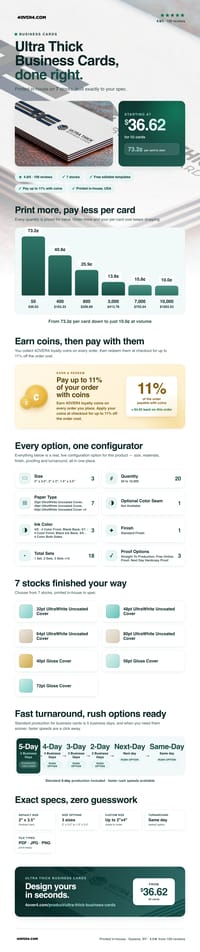 Ultra Thick Business Cards pricing infographic