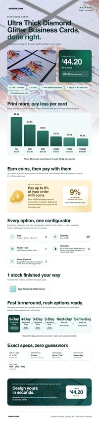 Ultra Thick Diamond Glitter Business Cards pricing infographic