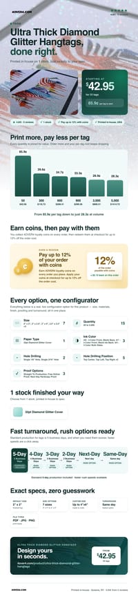 Ultra Thick Diamond Glitter Hangtags pricing infographic