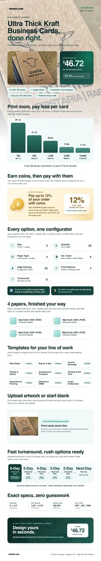 Ultra Thick Kraft Business Cards pricing infographic