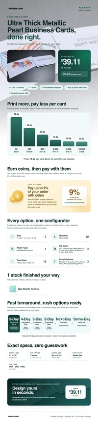 Ultra Thick Metallic Pearl Business Cards pricing infographic