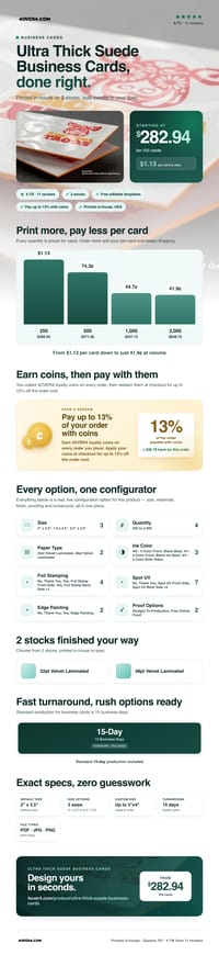 Ultra Thick Suede Business Cards pricing infographic