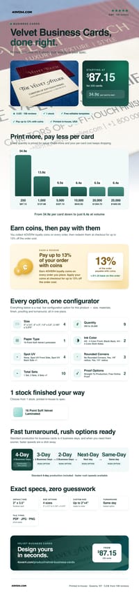Velvet Business Cards pricing infographic