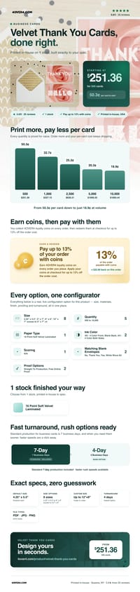Velvet Thank You Cards pricing infographic