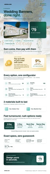 Wedding Banners pricing infographic