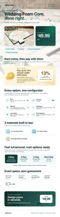 Wedding Foam Core pricing infographic