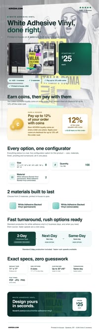 White Adhesive Vinyl pricing infographic