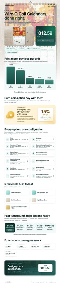 Wire-O Coil Calendars pricing infographic