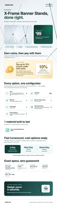 X-Frame Banner Stands pricing infographic