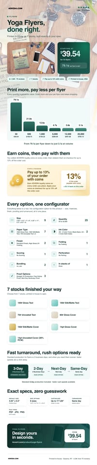 Yoga Flyers pricing infographic
