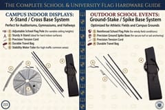 Education Flags