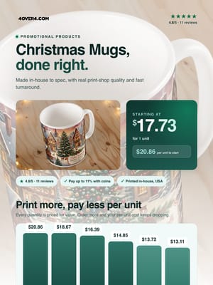Christmas Mugs pricing infographic