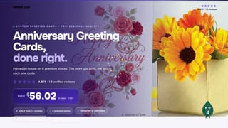 Anniversary Greeting Cards