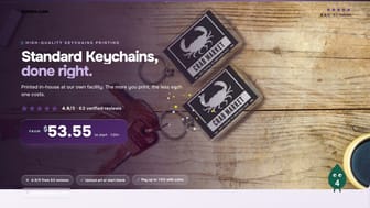 Standard Keychains product video