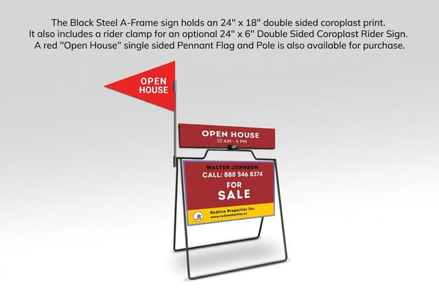 Real Estate a Frame