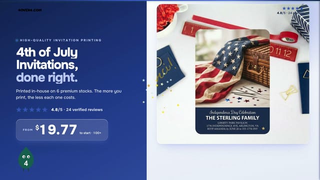 4th of July Invitations product video