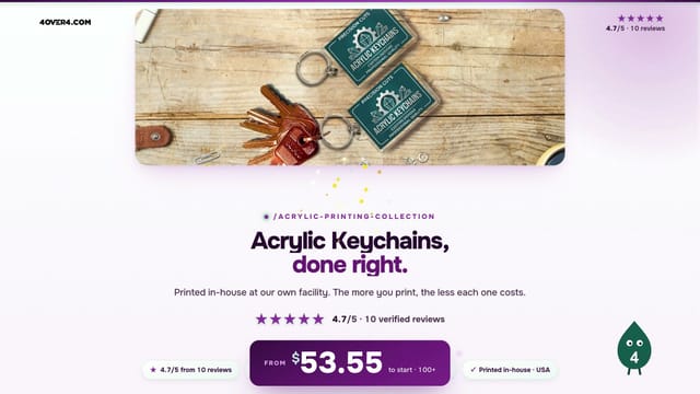 Acrylic Keychains product video