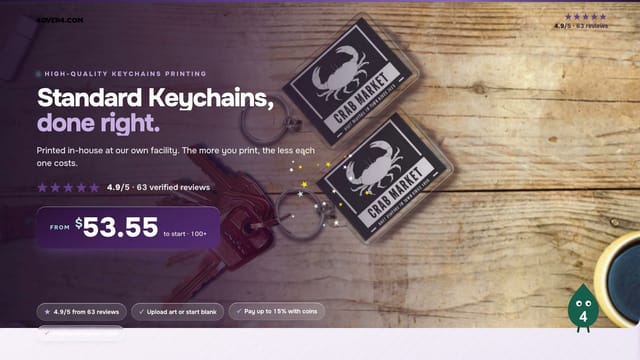 Standard Keychains product video