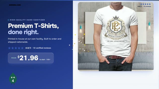Premium T-Shirts product video