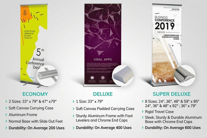 Retractable banner stand printed at 4OVER4 with the panel pulled up from its weighted base
