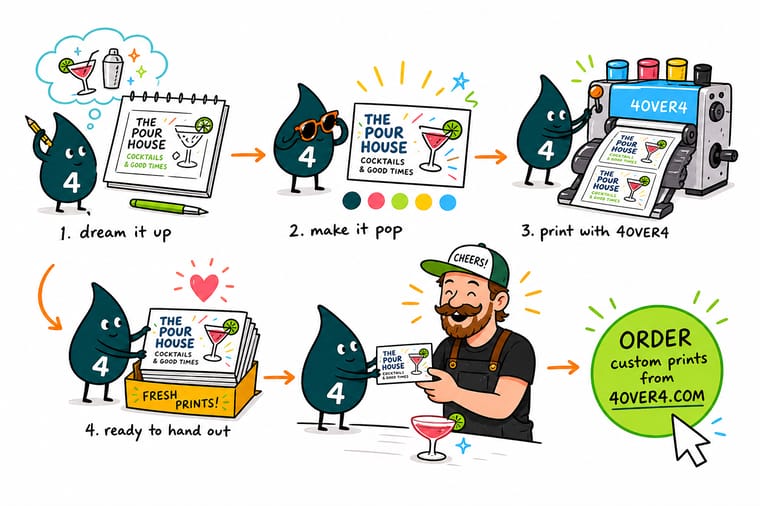 Wally, the 4OVER4 mascot holding a 4, handing over a spill-proof bar business card with a QR menu on the back while a drink sits on the counter