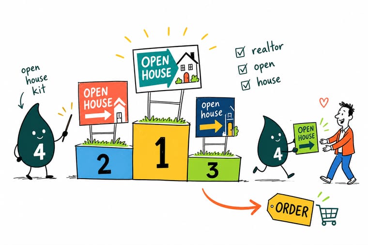 Wally, the 4OVER4 mascot holding a 4, standing beside a real estate yard sign, an open-house banner, and a stack of flyers, mapping out a realtor's open-house print kit