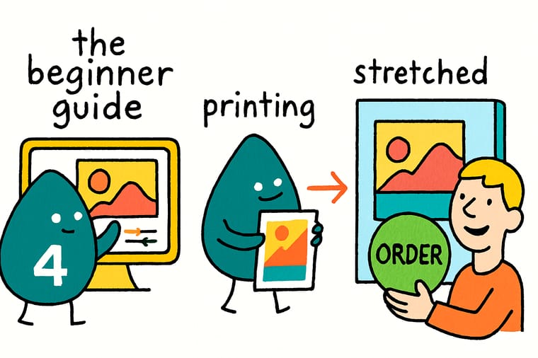 Wally, the 4OVER4 mascot holding a 4, adjusting a photo on a screen and printing it onto a canvas