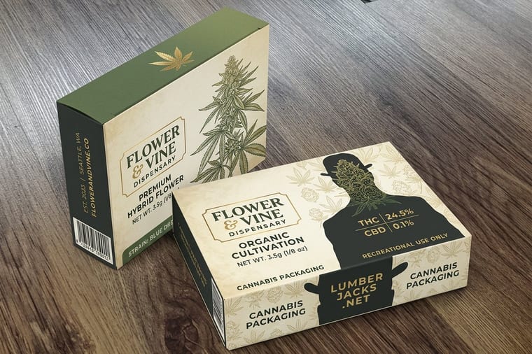 Branded printed carton from 4OVER4 used as the outer layer of a custom unboxing