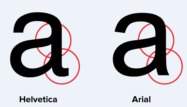 The History Behind Arial and Helvetica, Ripoff or Inspired