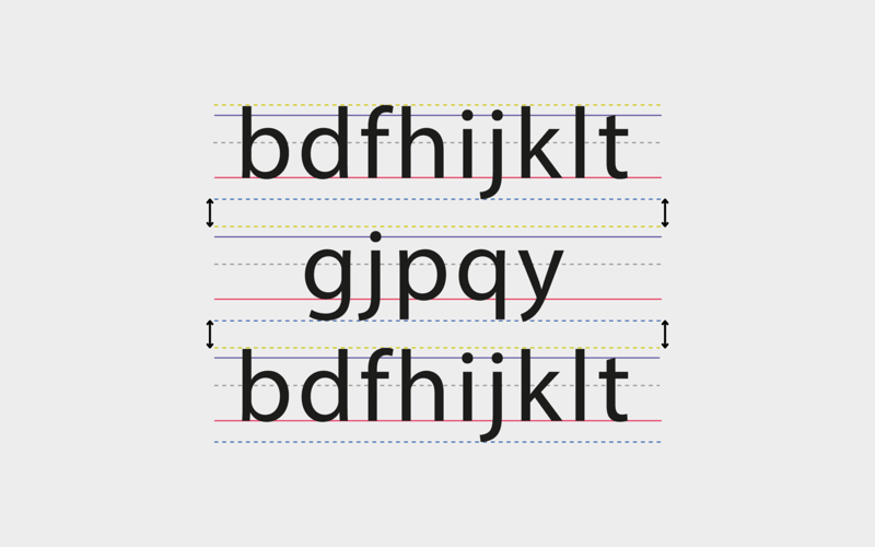 difference between leading kerning vs tracking