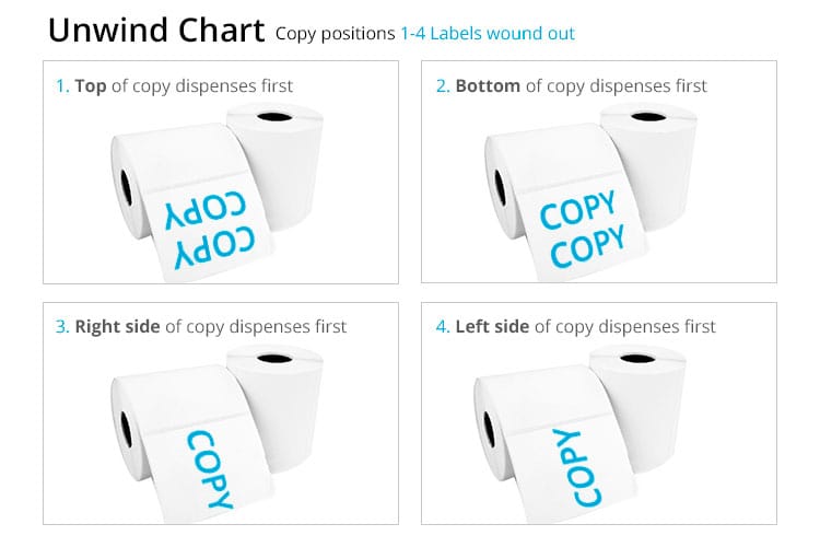 how much do custom stickers cost - Roll Stickers Unwind 2 by 4OVER4.COM